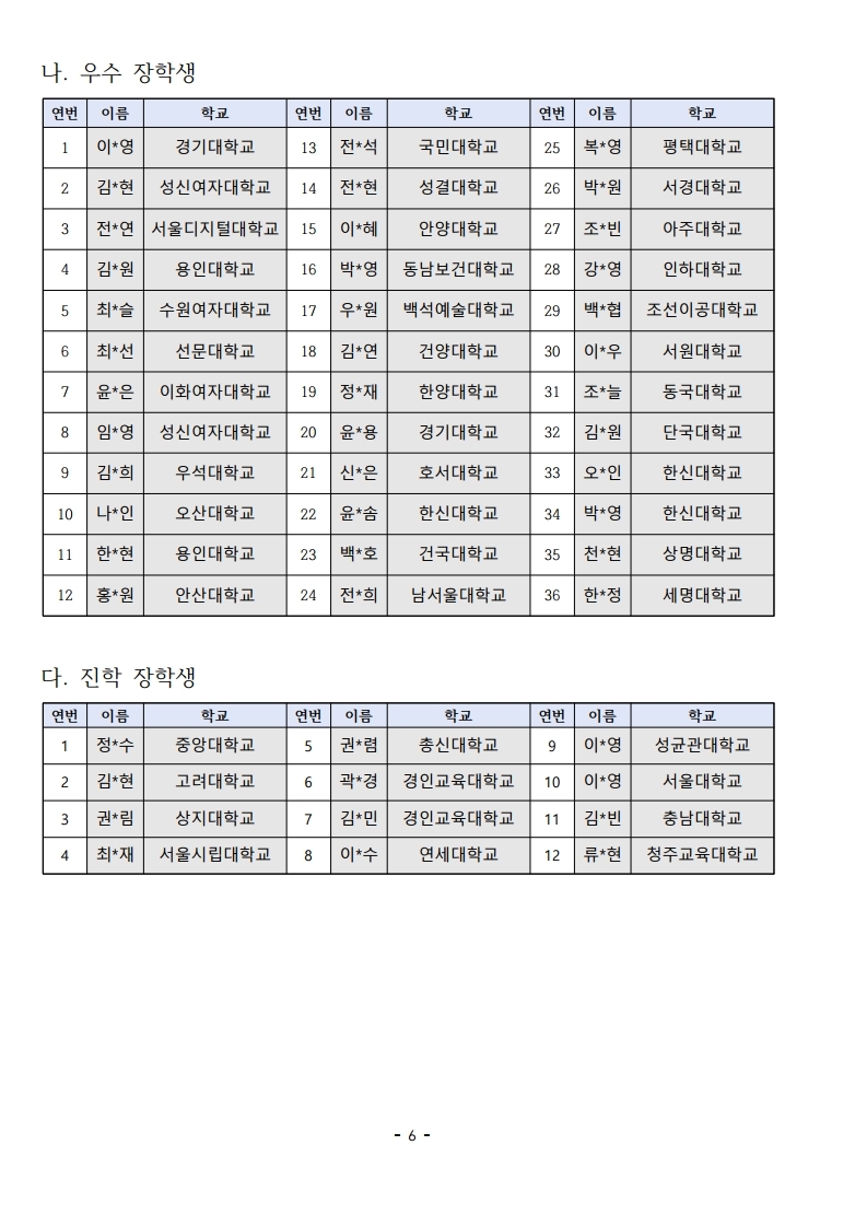 2020년 2학기 장학금 지급 계획 공고(꿈드림, 우수, 진학 장학생)첨부 이미지