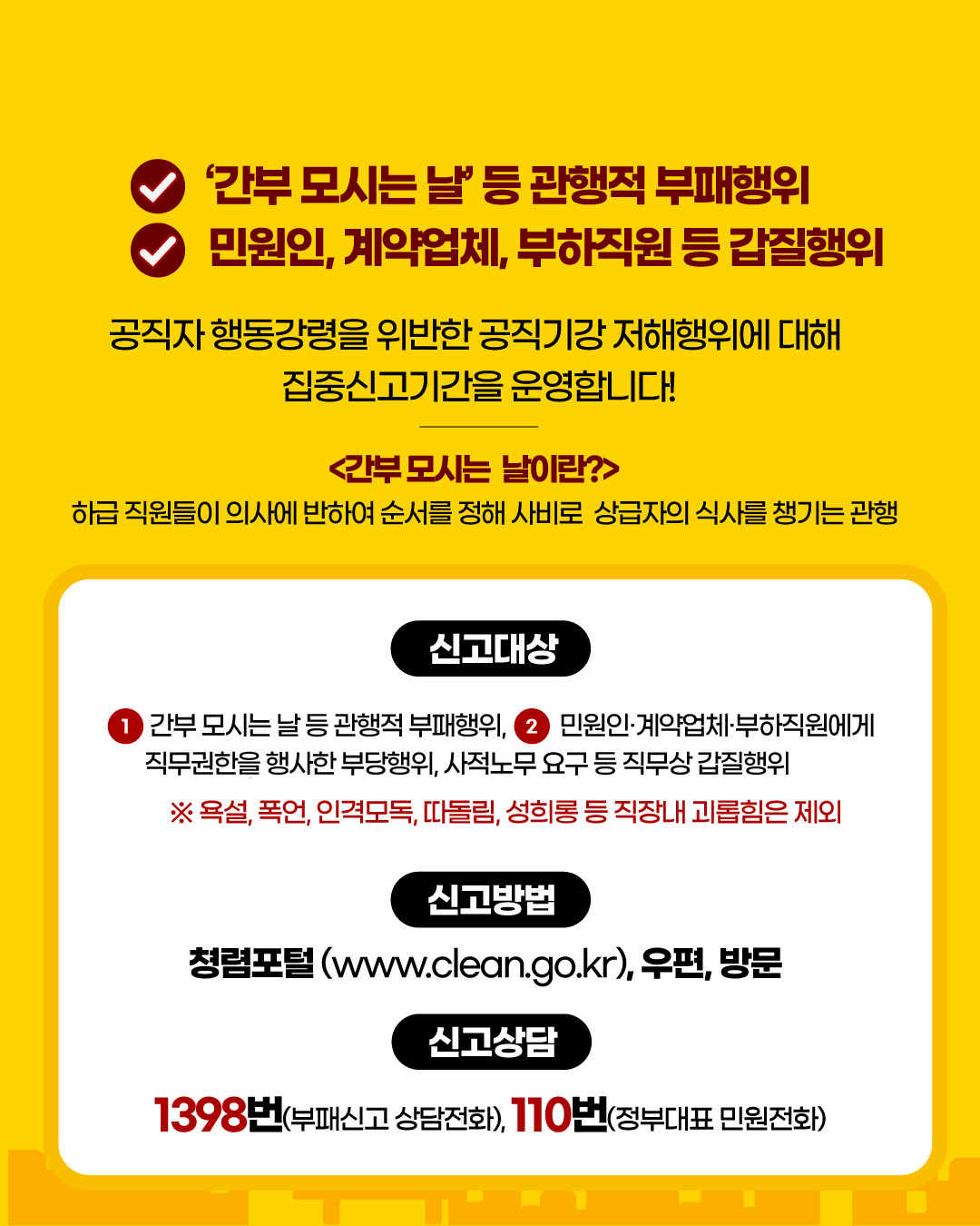 간부 모시는 날 등 관행적 부패행위 / 민원인,계약업체,부하직원 등 갑질행위 공직자 행동강령을 위반한 공직기강 저해행위에 대해 집중신고기간을 운영합니다.